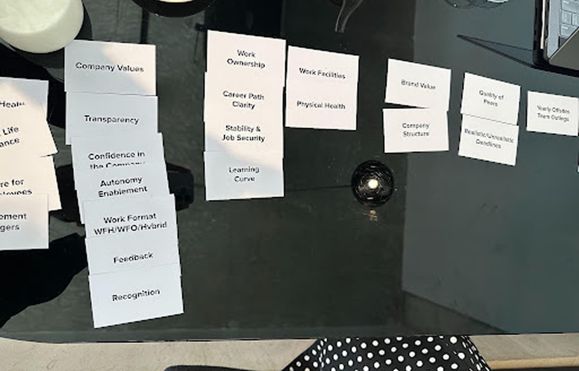 FAB - Employee Experience – overview