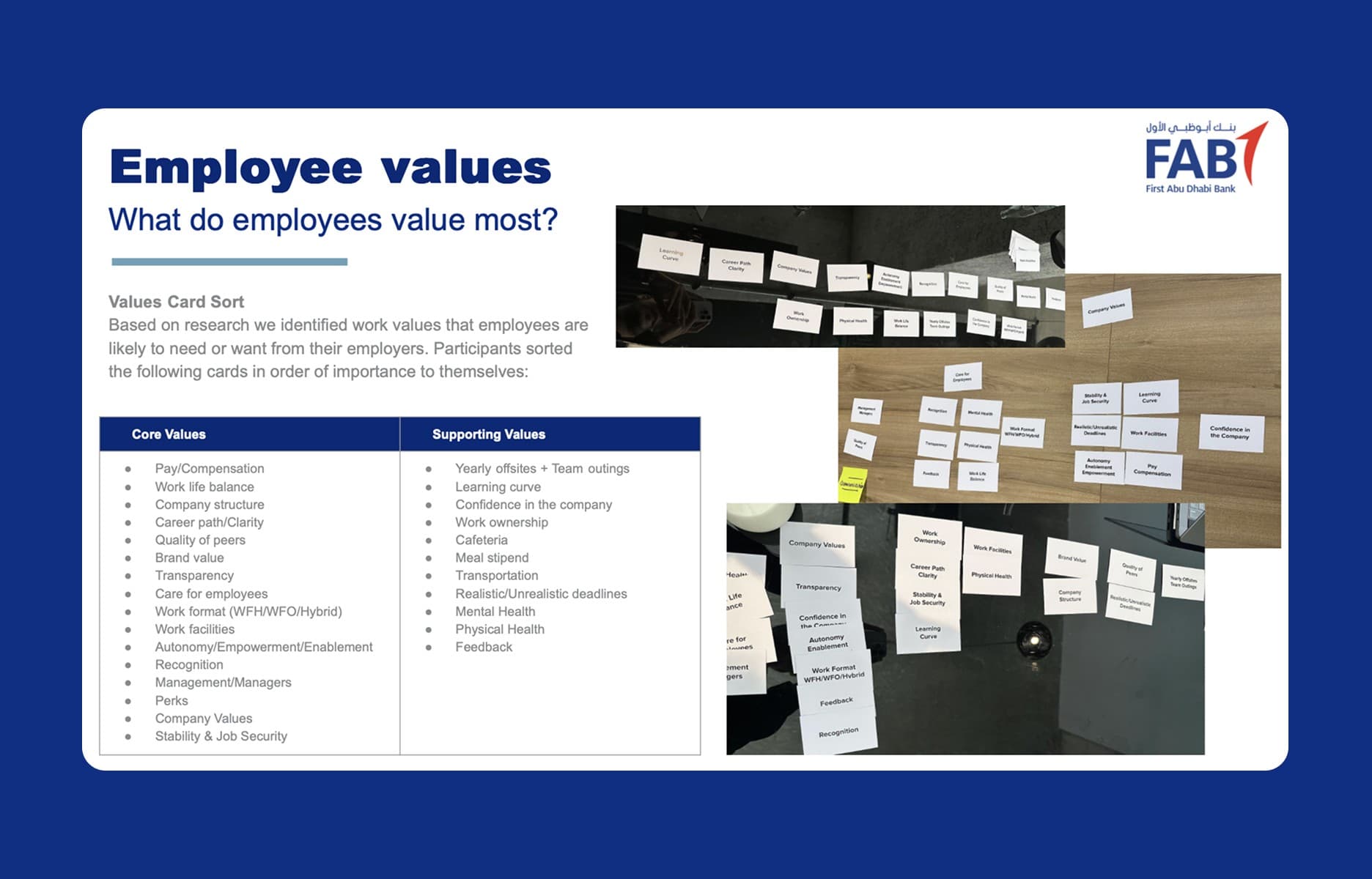 FAB - Employee Experience – context