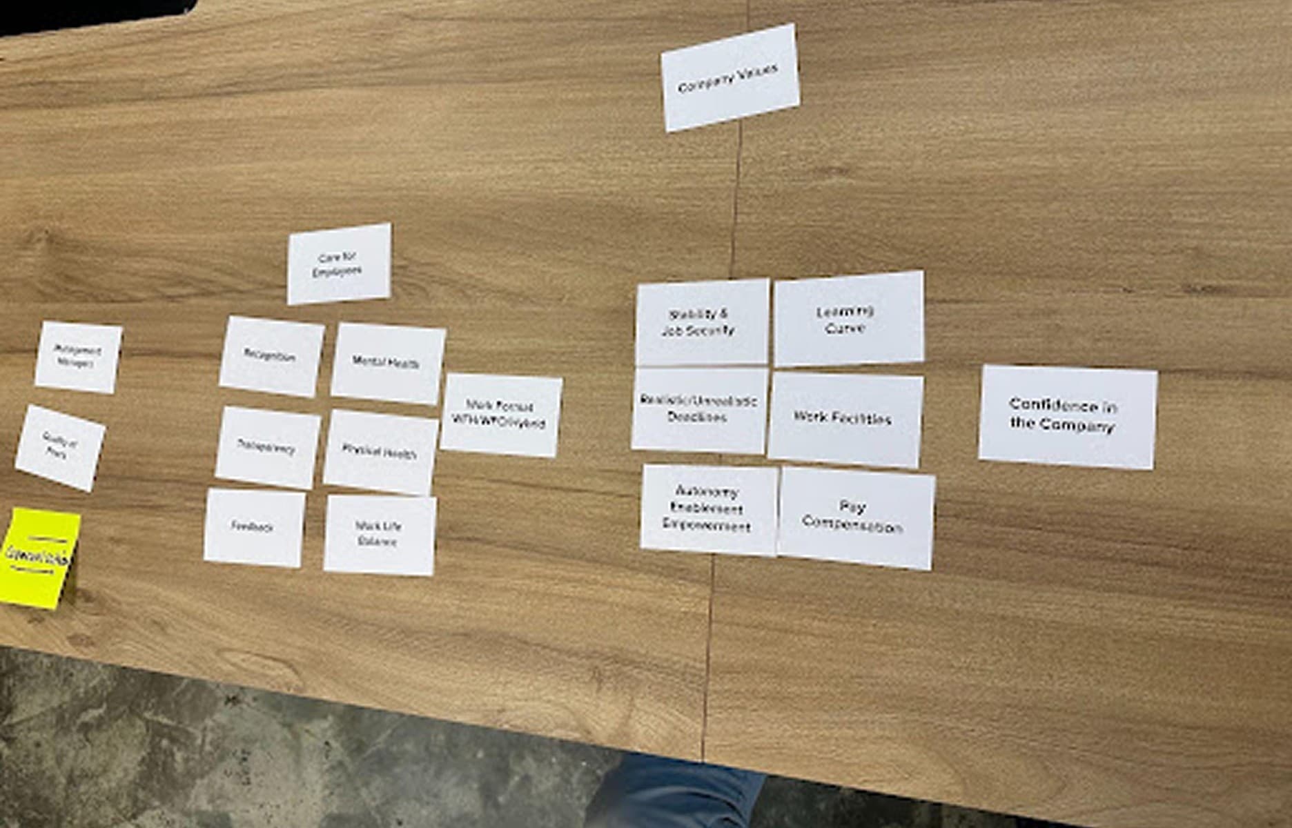 FAB - Employee Experience – design