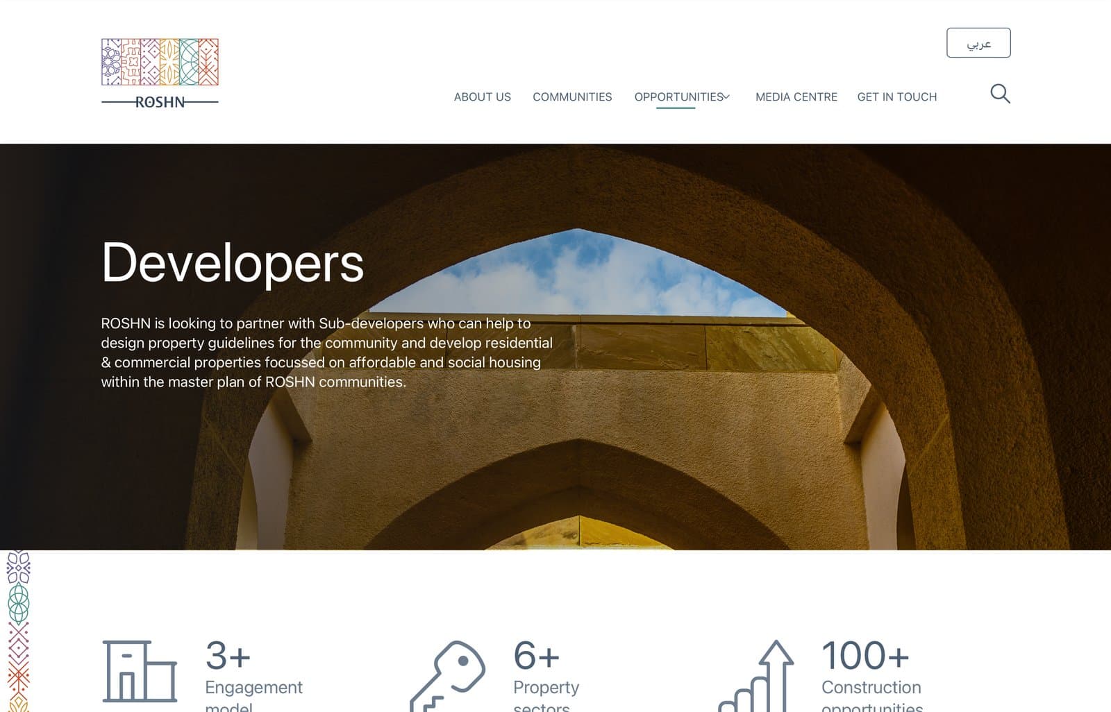 ROSHN - National Master Developer Platform – problem context