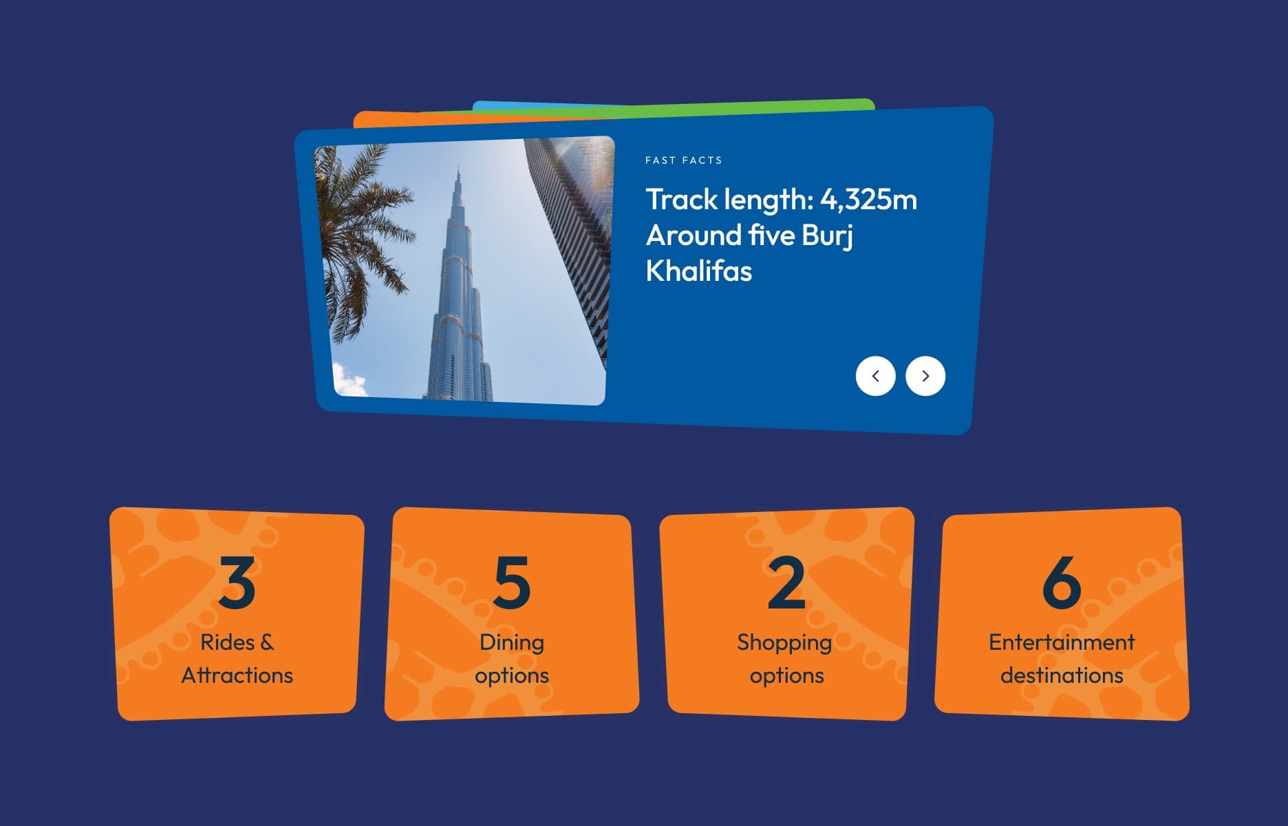 Qiddiya City - Six Flags – context