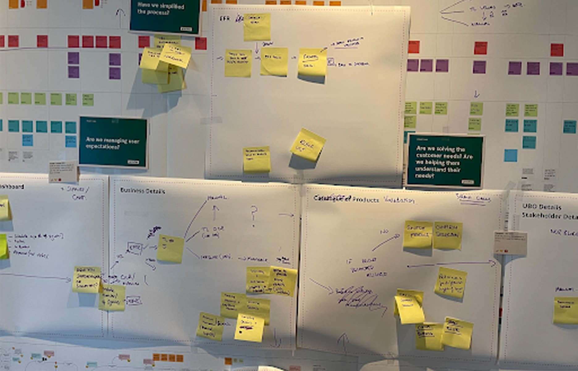 RAKBANK - SME Onboarding Journey – context