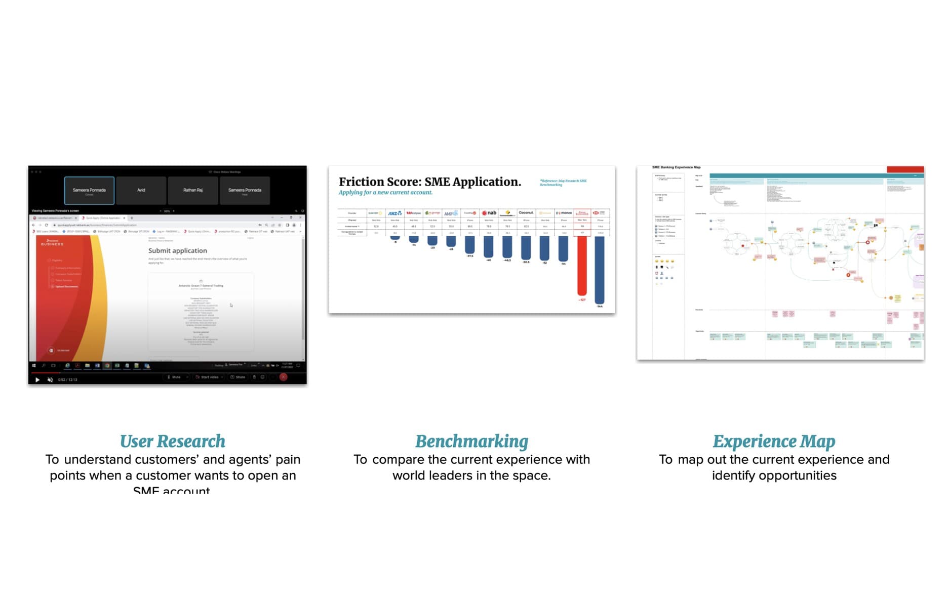 RAKBANK - SME Onboarding Journey – research