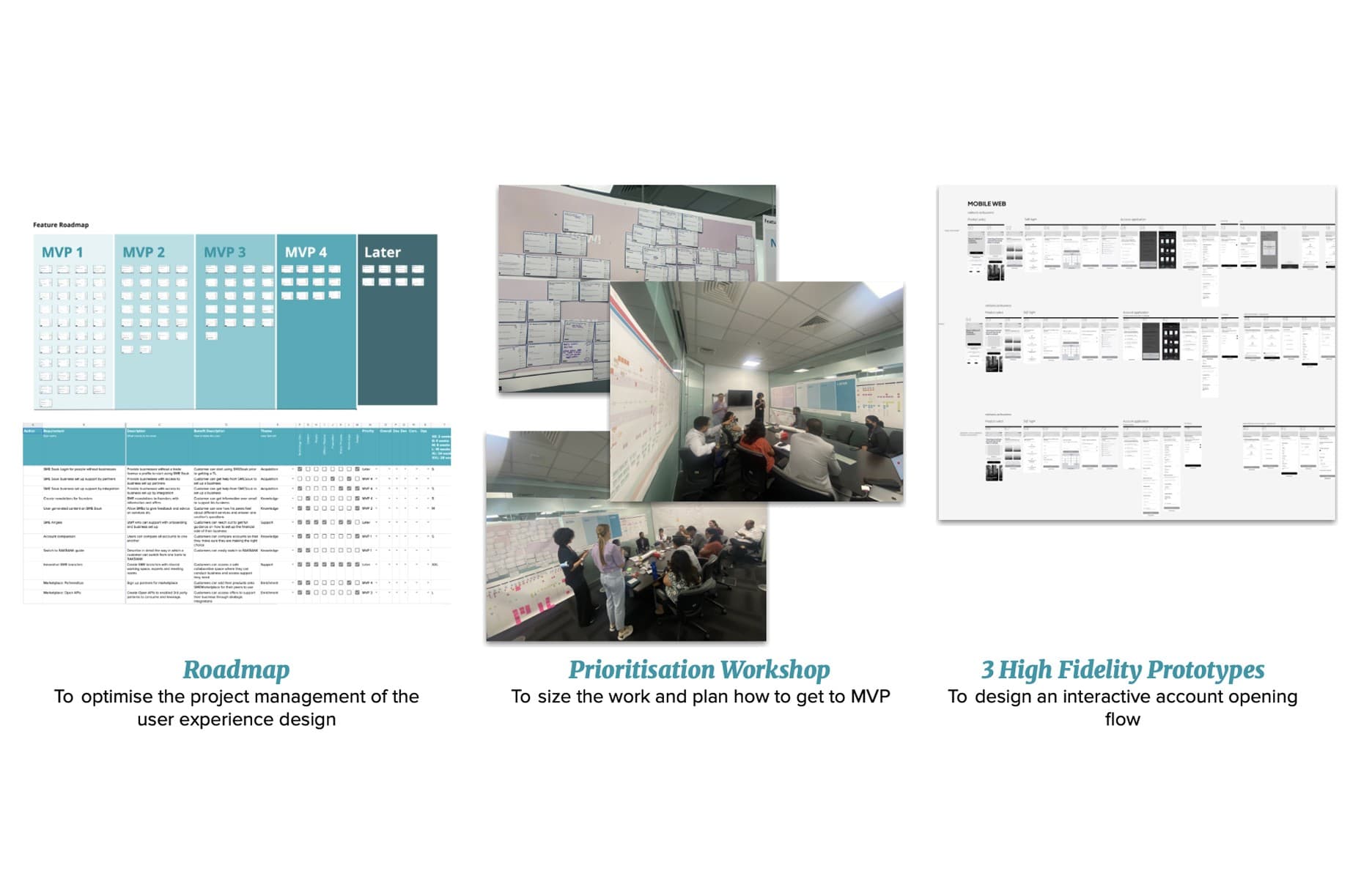 RAKBANK - SME Onboarding Journey – design
